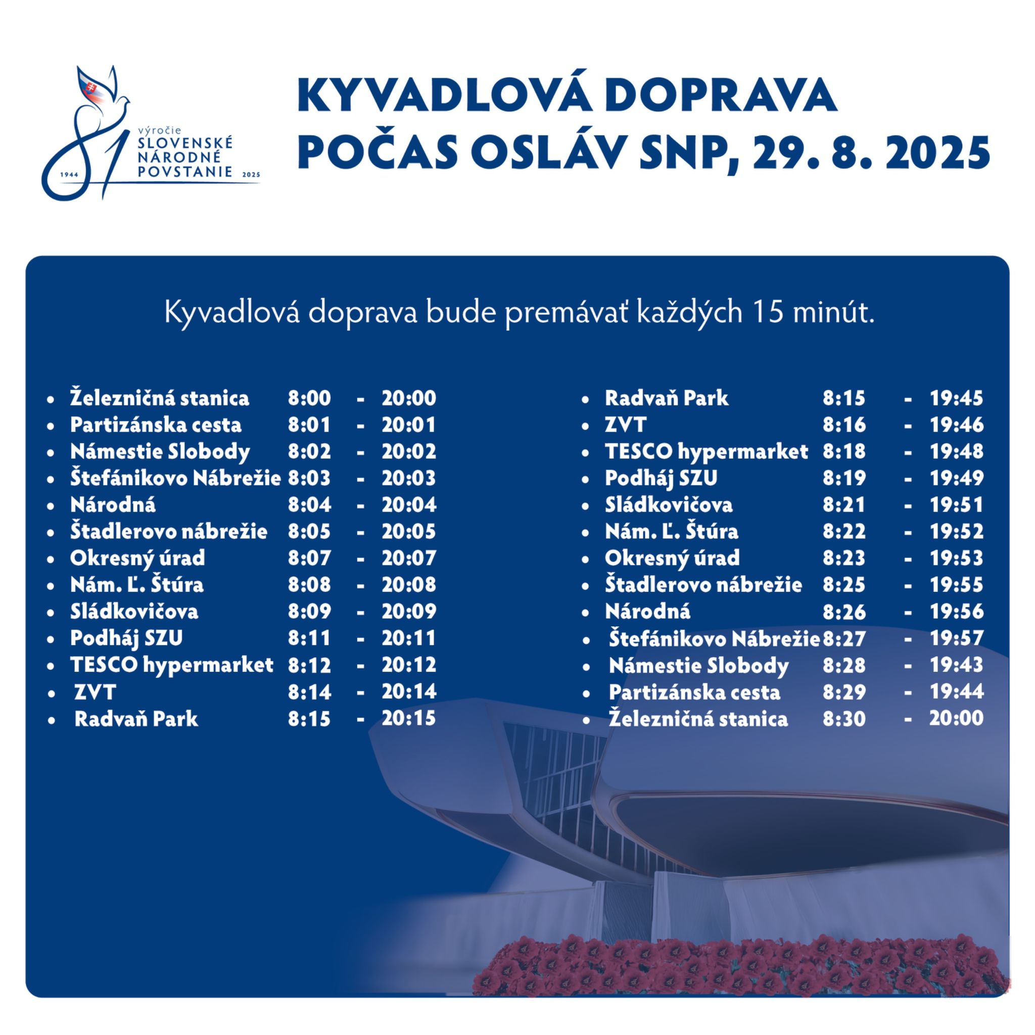 Kyvadlová doprava